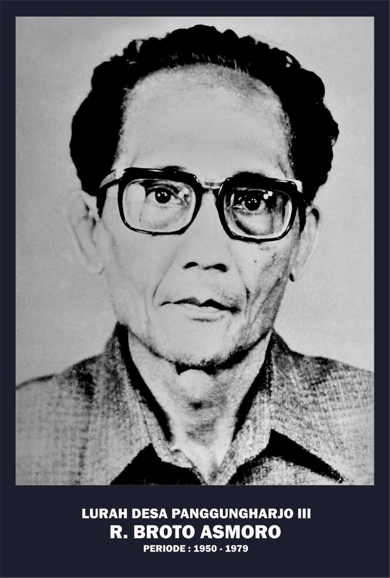 Sejarah Kalurahan Panggungharjo
