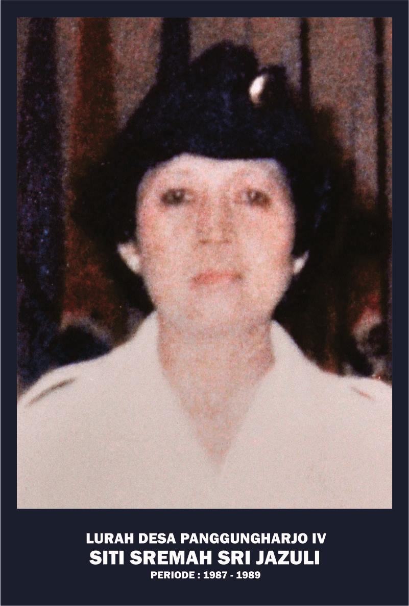 Sejarah Kalurahan Panggungharjo