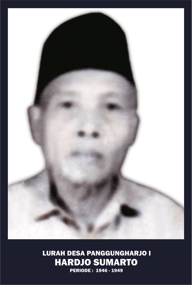 Sejarah Kalurahan Panggungharjo
