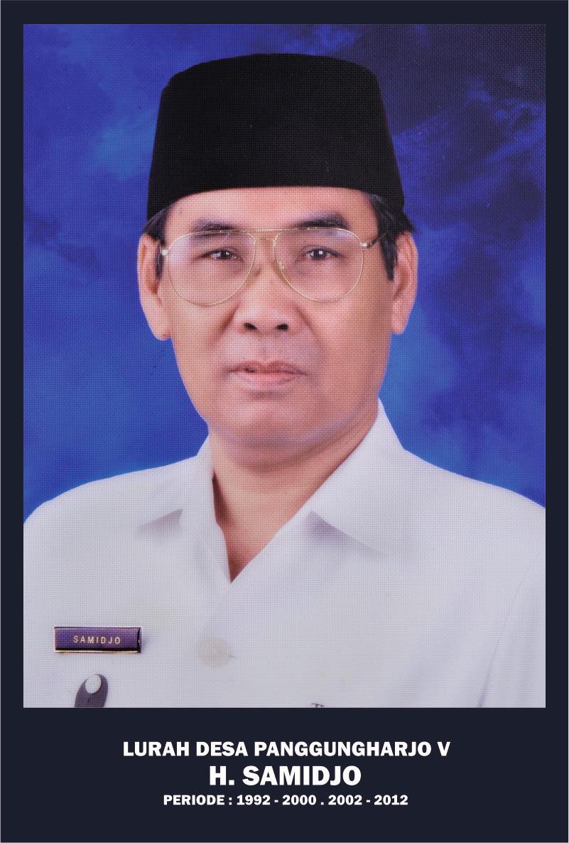 Sejarah Kalurahan Panggungharjo