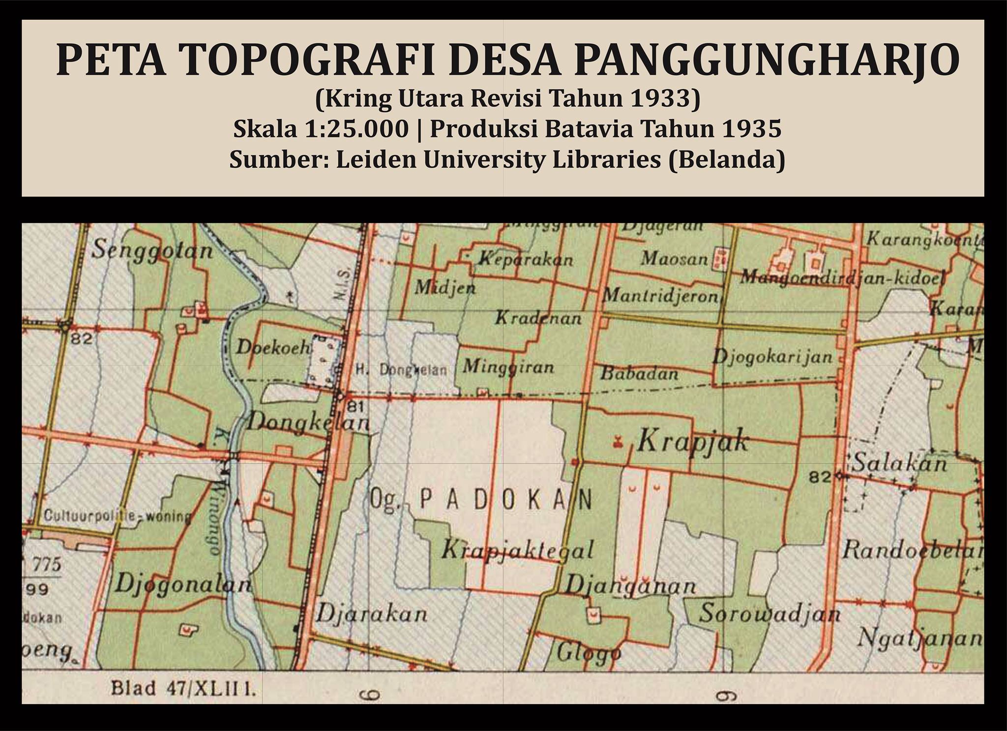Sejarah Kalurahan Panggungharjo