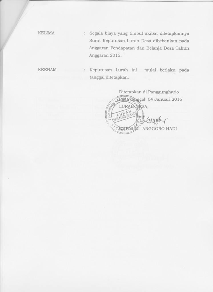 Bumi Panggung