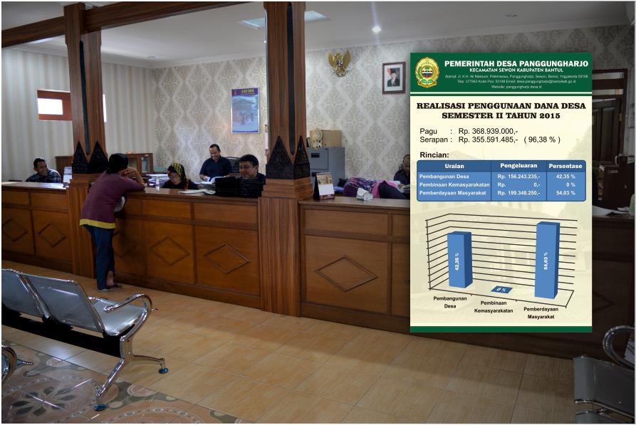 Penggunaan Dana Desa Panggungharjo Tahun Anggaran 2015 Semester II Capai 96,38 %