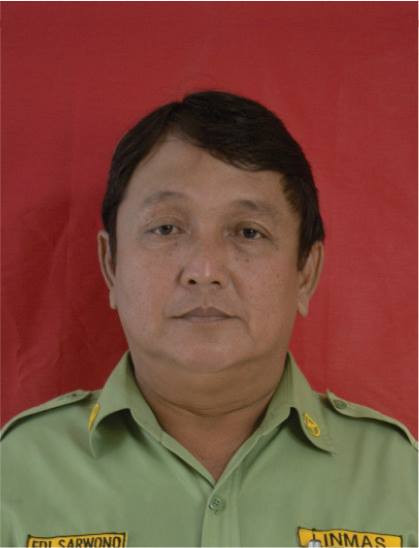 Perangkat Kalurahan