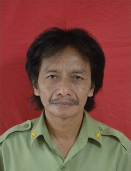 Perangkat Kalurahan