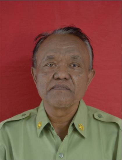 Perangkat Kalurahan
