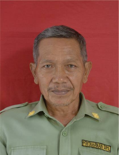 Perangkat Kalurahan