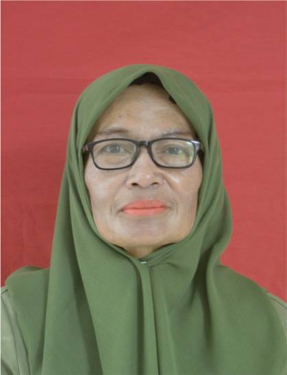 Perangkat Kalurahan