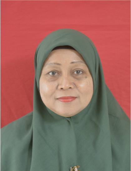 Perangkat Kalurahan