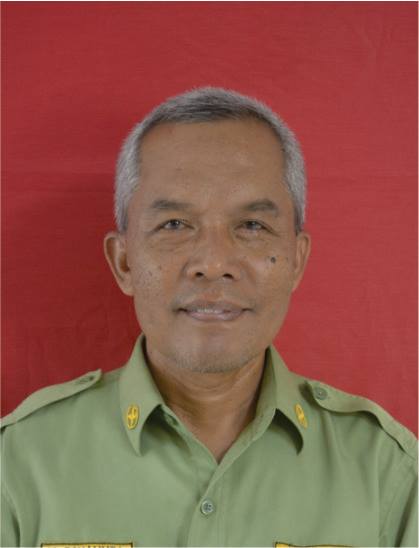 Perangkat Kalurahan
