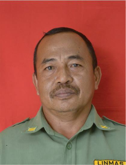 Perangkat Kalurahan