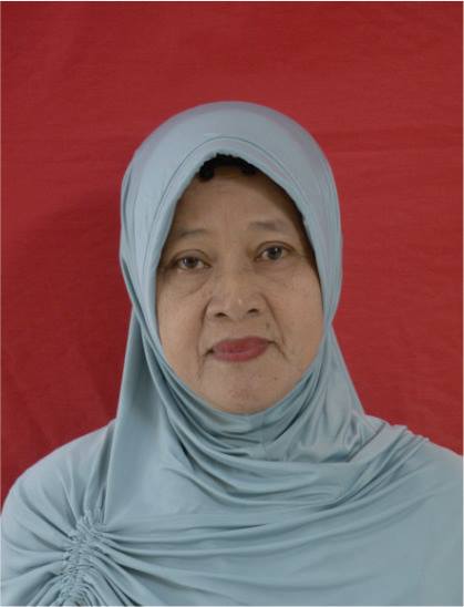 Perangkat Kalurahan