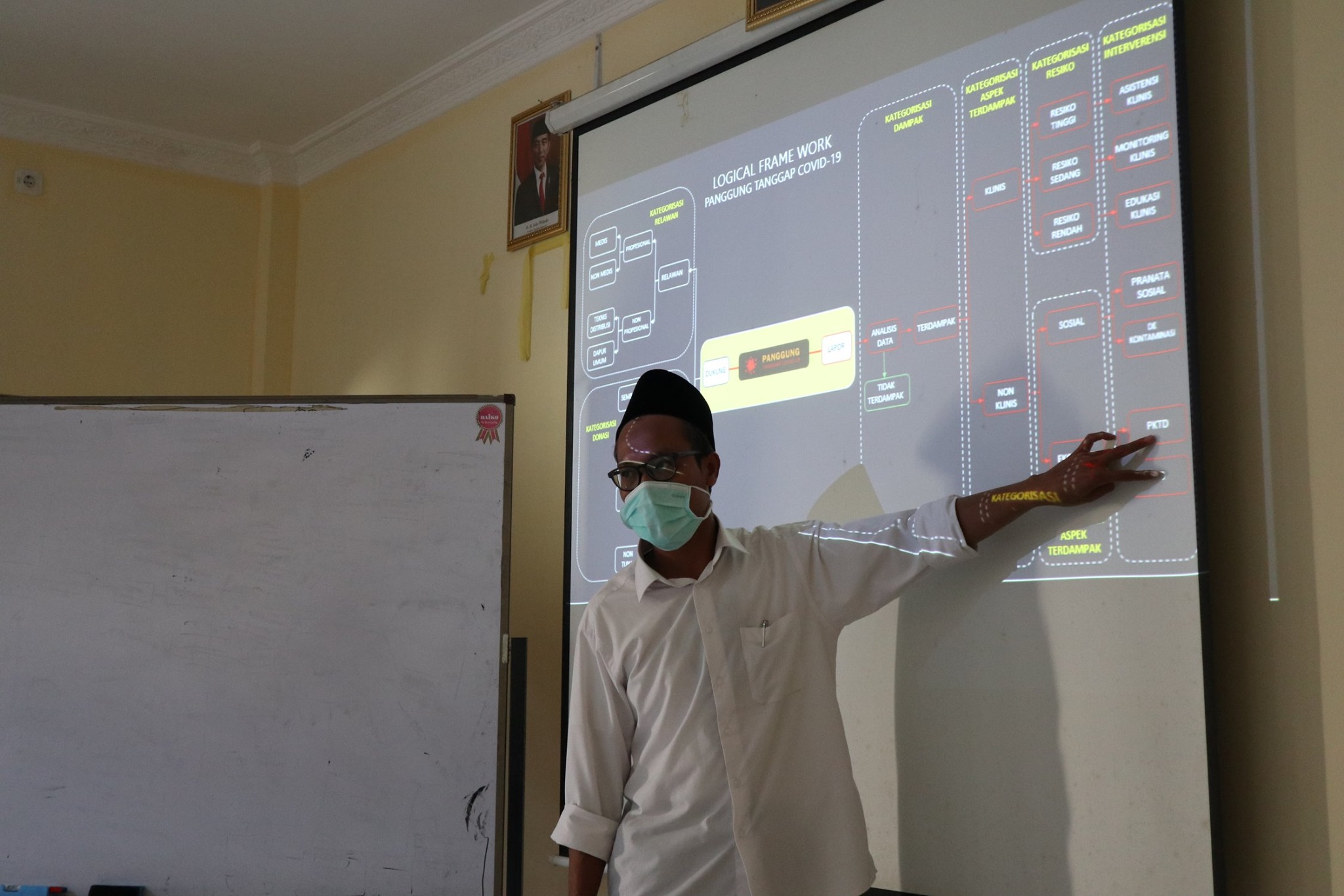 Lurah Desa Panggungharjo Kembali Keluarkan Maklumat Penanganan Covid-19