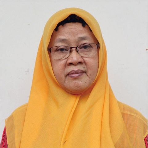 Perangkat Kalurahan