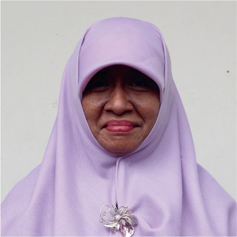 Perangkat Kalurahan