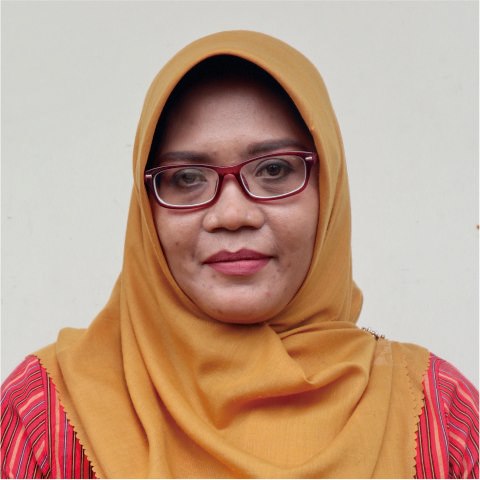 Perangkat Kalurahan