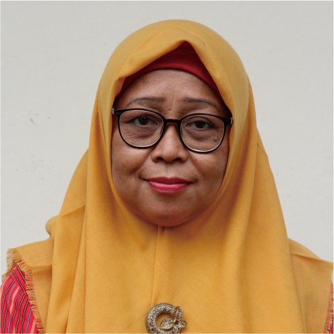 Perangkat Kalurahan