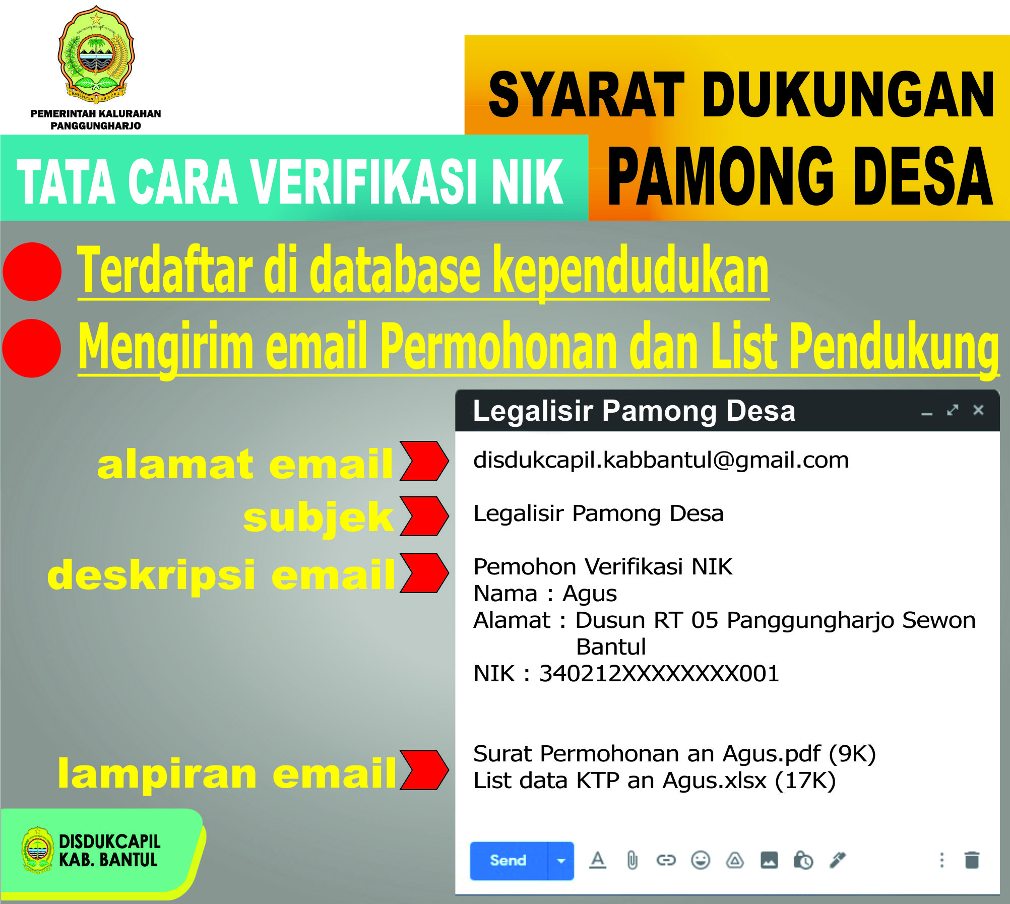 Pengisian Lowongan Ulu-ulu dan Dukuh Jaranan Kalurahan Panggungharjo