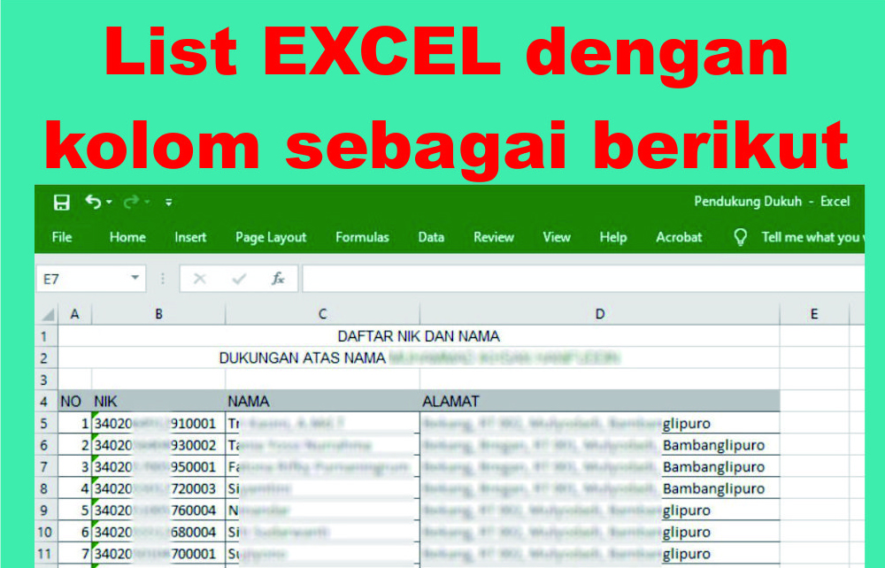 Pengisian Lowongan Ulu-ulu dan Dukuh Jaranan Kalurahan Panggungharjo