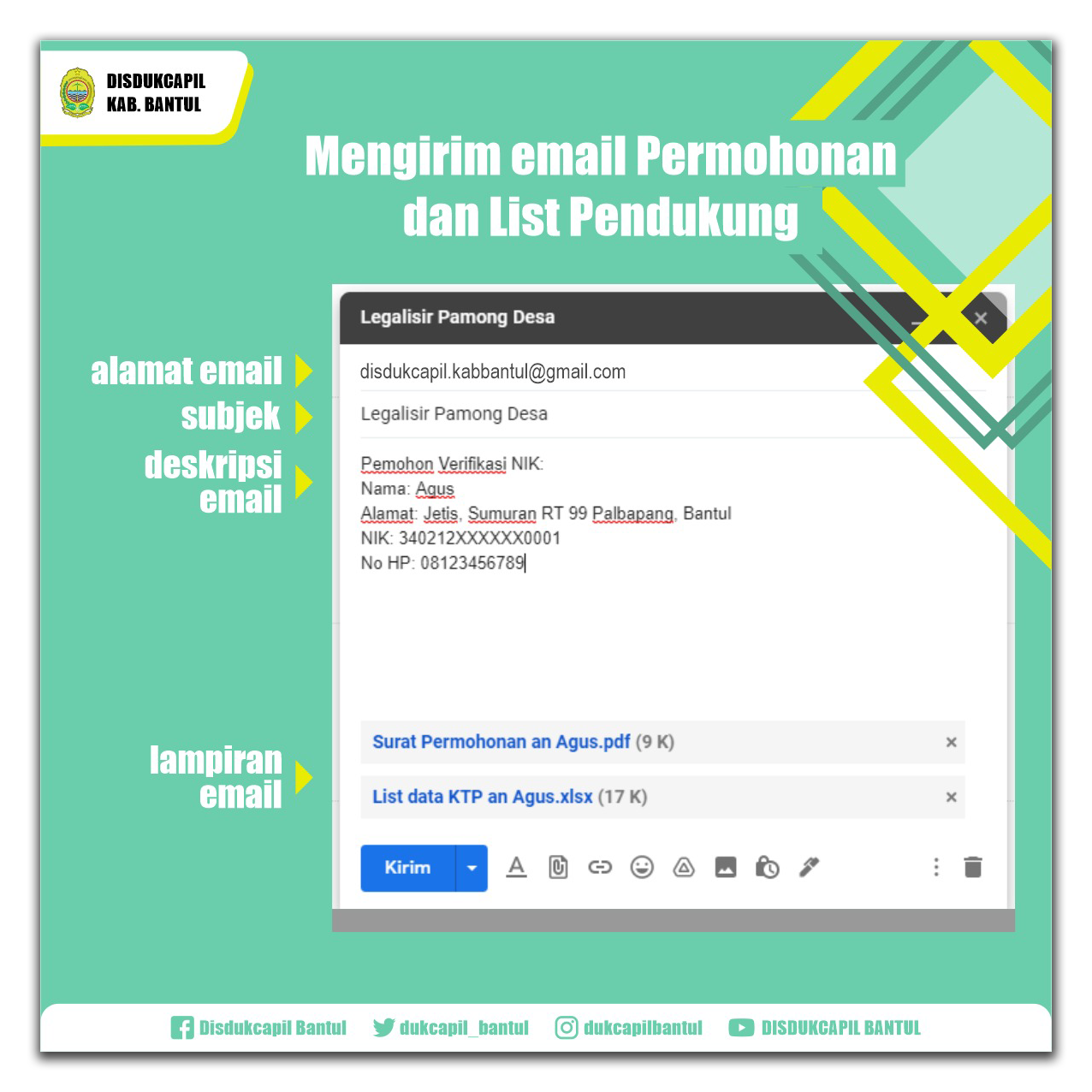 Pengisian Lowongan Ulu-ulu dan Dukuh Jaranan Kalurahan Panggungharjo
