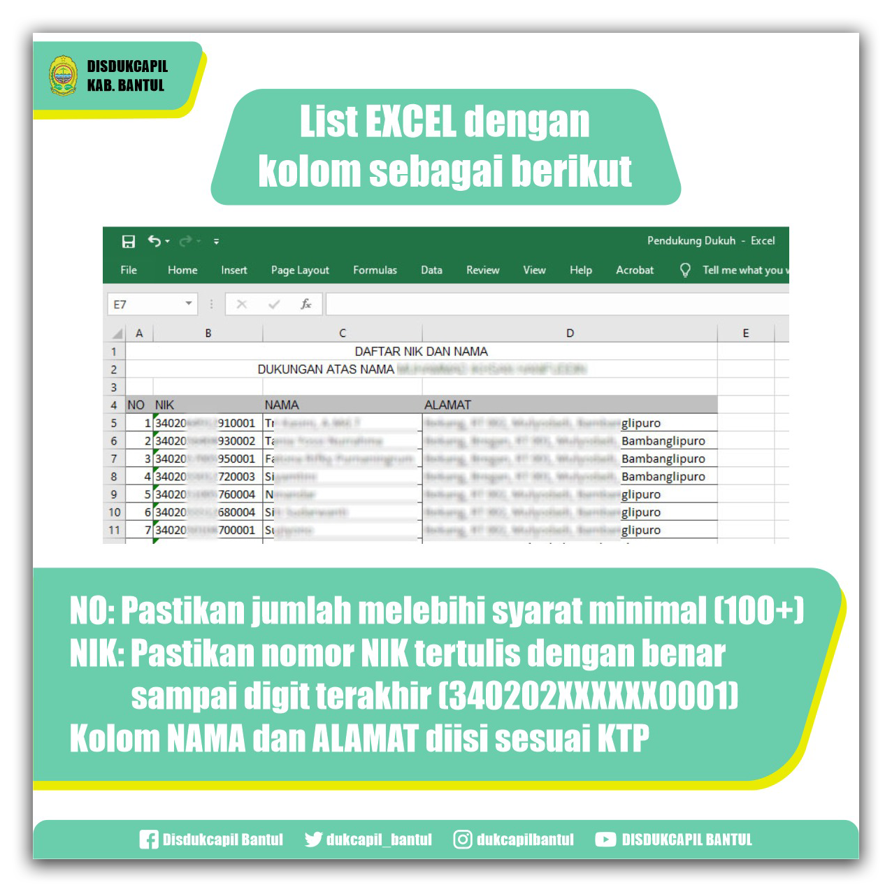 Pengisian Lowongan Ulu-ulu dan Dukuh Jaranan Kalurahan Panggungharjo