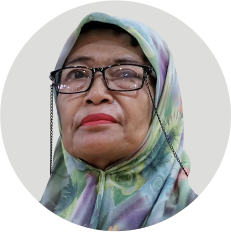 Perangkat Kalurahan