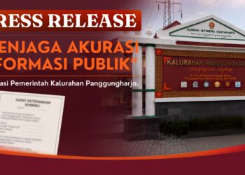 Surat Domisili Lembaga